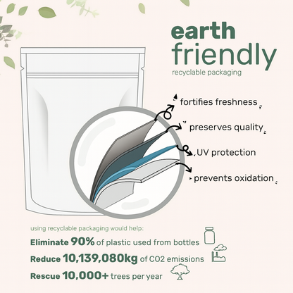 Astaxanthin Soft Capsules